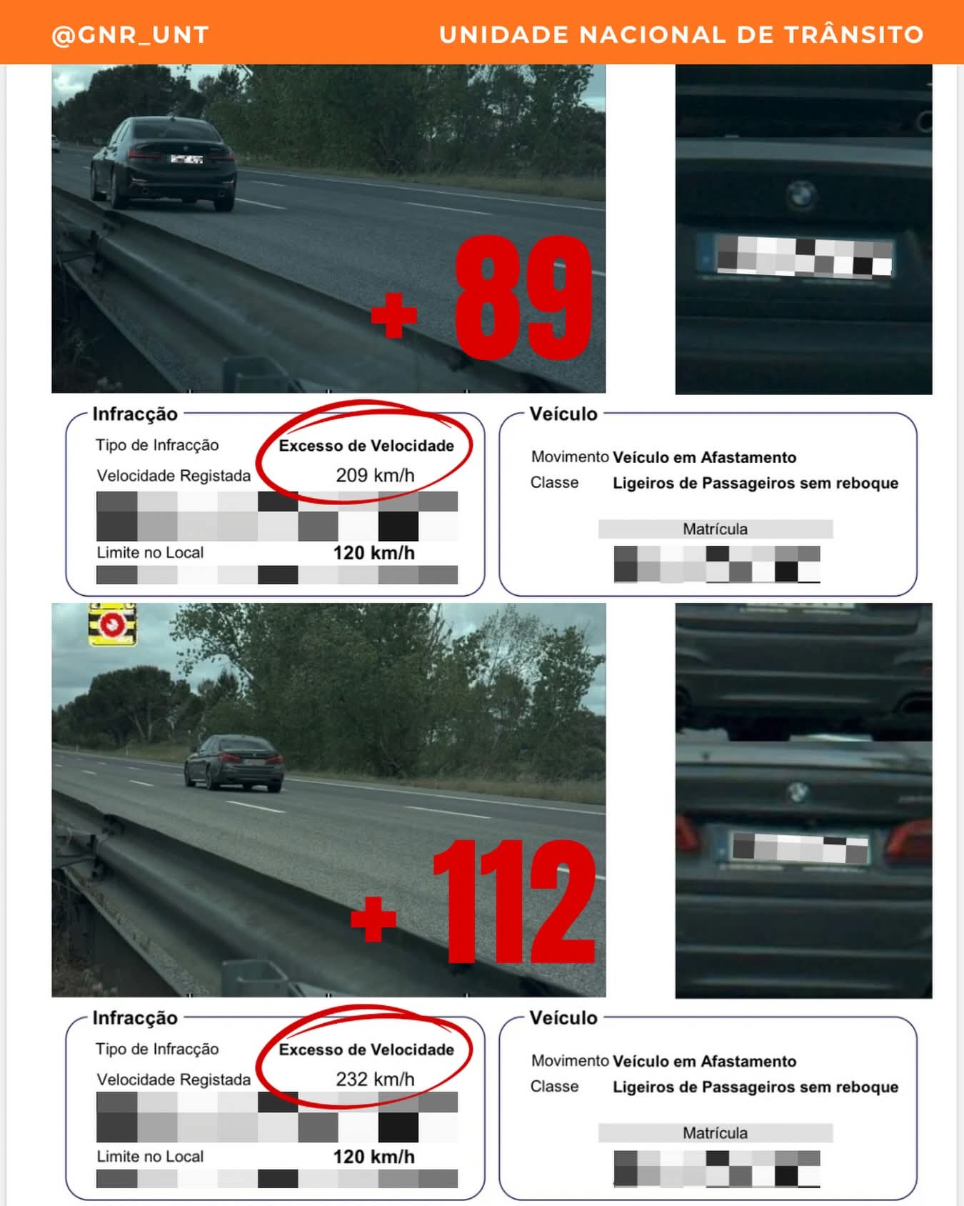 GNR DETETA VELOCIDADES EXTREMAS DE 232 KM/H NO ARRANQUE DA OPERAÇÃO ROADPOL